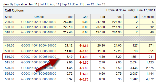 Asx understanding options trading booklet